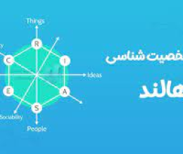 تست شخصیت شناسی هالند
