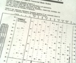 mmpi 2 rf test online