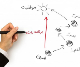 برنامه ریزی و رسیدن به موفقیت