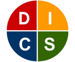 تست دیسک (تست DISC)