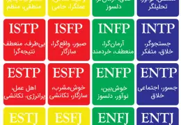 تست MBTI و رابطه عاطفی