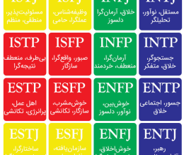 تست MBTI و رابطه عاطفی