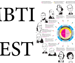 تست روانشناسی mbti