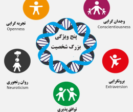 تست نئو ازدواج
