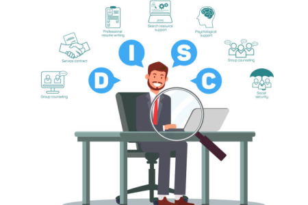تیپ شخصیتی S و D