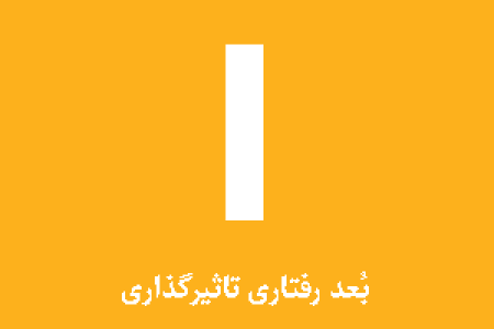 تیپ شخصیت I (تاثیرگذار)