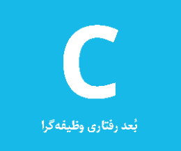 تیپ شخصیتی C (وظیفه گرا)