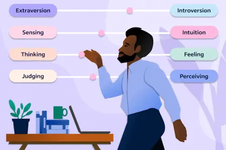 تست MBTI در توسعه و مدیریت مسیر شغلی