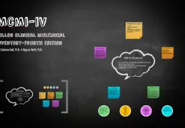 تست میلون MCMI-IV چیست؟