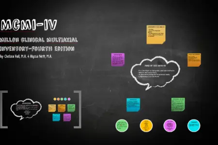 تست میلون MCMI-IV چیست؟